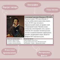 Карточки - вклейки биографий писателей и поэтов по литературному чтению начальной школы.