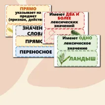 Наглядный материал «Слово и его лексическое значение. Однозначные и многозначные слова. Прямое и переносное значение слова»