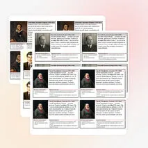 Карточки - вклейки биографий писателей и поэтов по литературному чтению начальной школы.