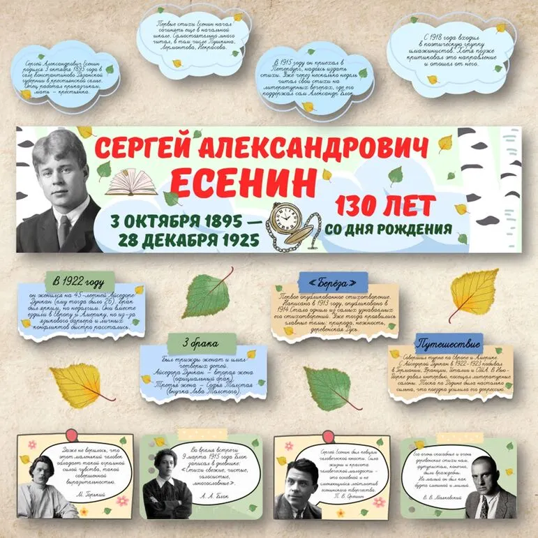 Оформление к 130-летию со дня рождения С. А. Есенина. 3 октября 2025 — 130 лет со дня рождения С. А. Есенина