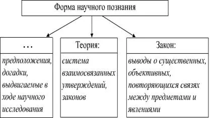 http://85.142.162.119/os11/docs/756DF168F63F9A6341711C61AA5EC578/questions/2845/img376188n1.gif