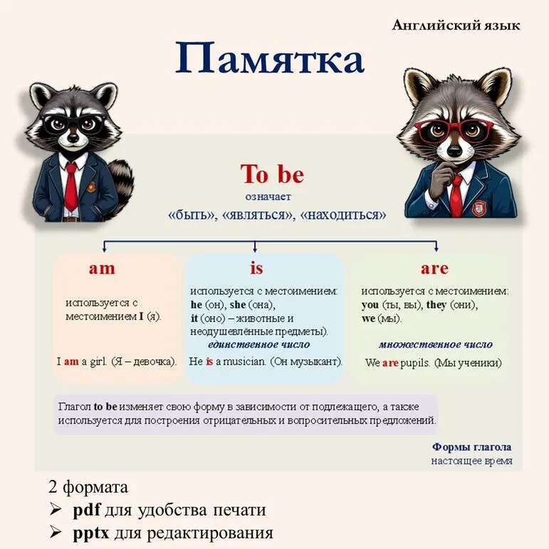 Памятка по английскому языку 