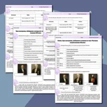 Рабочий лист по истории. 9 класс. Урок повторения, обобщения и контроля по теме «Россия во второй половине XIX века»