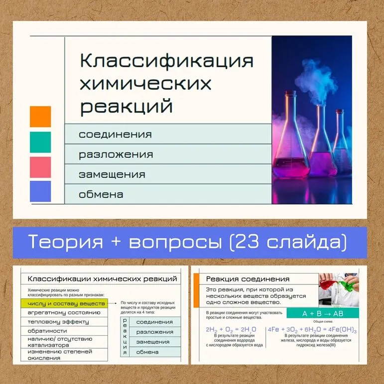 Классификация химических реакций (соединения, разложения, замещения, обмена)