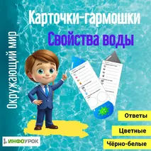 Карточка-гармошка по окружающему миру “Свойства воды”