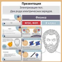 Электризация тел. Два рода электрических зарядов.
