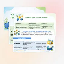 Презентация по теме: Основы финансовой грамотности. Деньги.