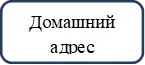 Домашний адрес