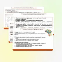 Африка: состав (субрегионы), общая экономико-географическая характеристика. Особенности. Экономические и социальные проблемы субрегионов. Последствия колониализма в экономике Африке.