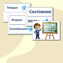 Набор опорных карточек по окружающему миру 
