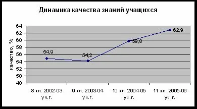 http://elovo-school.narod.ru/images/1063345627.jpg