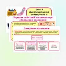 Презентация по ОБЗР 