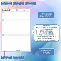 Spotlight 2 Рабочий лист «Letter Blends»