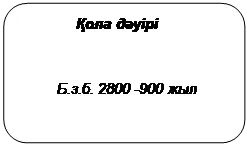 Прямоугольник: скругленные углы: Қола дәуірі
Б.з.б. 2800 -900 жыл