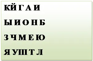 Надпись: КЙ Г А И
Ы И О Н Б
З Ч М Е Ю
Я УШ Т Л
