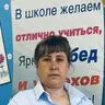 Мочалина Ирина Владимировна