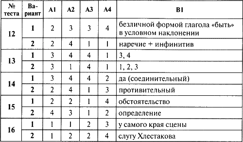 http://coollib.com/i/98/195998/i_007.png