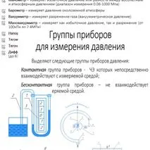 Комплект учебных материалов для занятия по теме 