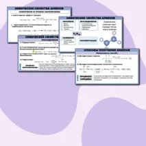 Презентация к уроку по химии на тему: «Непредельные углеводороды. Алкены»