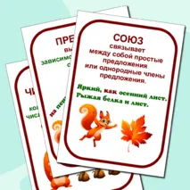 Части речи. Наглядный материал.