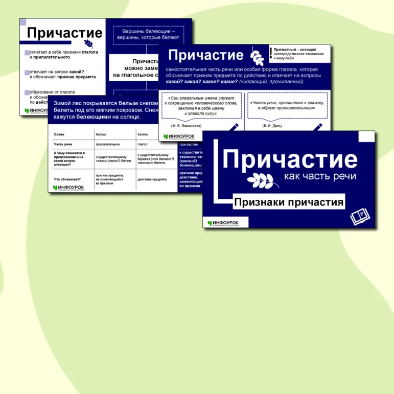 Презентация на тему 