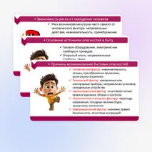 Презентация к уроку ОБЗР 10 класс 