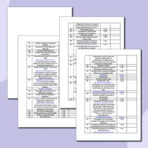 Календарно - тематическое планирование по географии 7 класс.