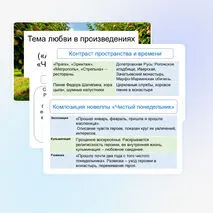 Презентация «Тема любви в произведениях И. А. Бунина («Антоновские яблоки», «Чистый понедельник»). Образ Родины»