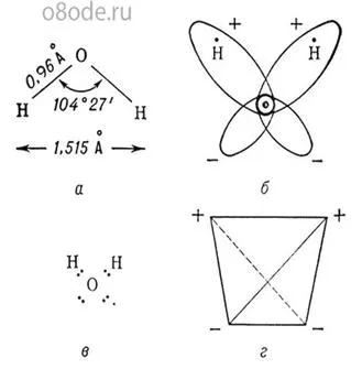 http://www.o8ode.ru/image/moleg2008/070608-o8ode1.png