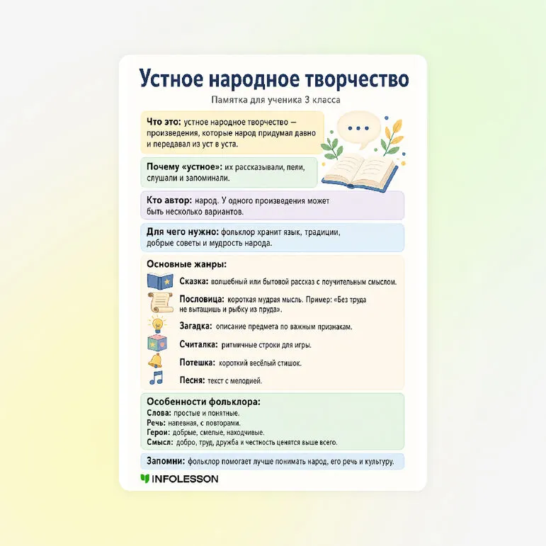Жадынама «Устное народное творчество»