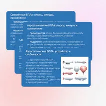 Классификация беспилотных летательных аппаратов (БПЛА)