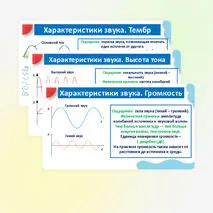 Урок-исследование «Наблюдение зависимости высоты звука от частоты». 9 класс