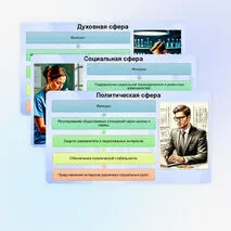 Презентация к ЕГЭ по обществознанию 1.6. Общество как система. Общественные отношения. Связи между подсистемами и элементами общества.