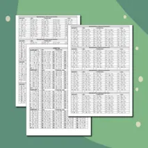Карточки для проверки табличного умножения и деления