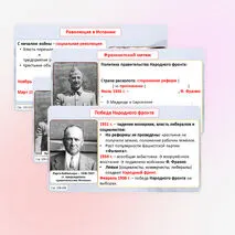 Презентация по Всеобщей истории «Рост международной напряжённости в 1930-е гг. Гражданская война в Испании» (10 класс)