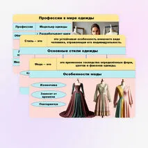 Презентация Одежда. Мода и стиль. Профессии, связанные с производством одежды.