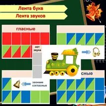 Лента букв и звуков
