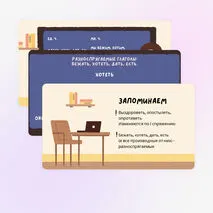 Задание 12 ЕГЭ, правописание личных окончаний глаголов и суффиксов причастий