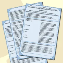 Практическая работа по русскому языку в 7 классе по теме «Основные жанры публицистического стиля. Практикум».