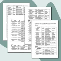 План работы заместителя директора по учебно-воспитательной работе в начальной школе на 2024-2025 уч год