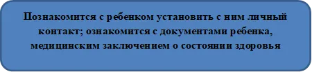 Познакомится с ребенком установить с ним личный контакт; ознакомится с документами ребенка, медицинским заключением о состоянии здоровья
