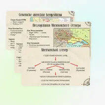 Презентация «Нарастание агрессии в мире в 1930-х гг.». 10 класс, углубленный уровень