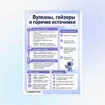 Памятка «Вулканы, гейзеры и горячие источники»