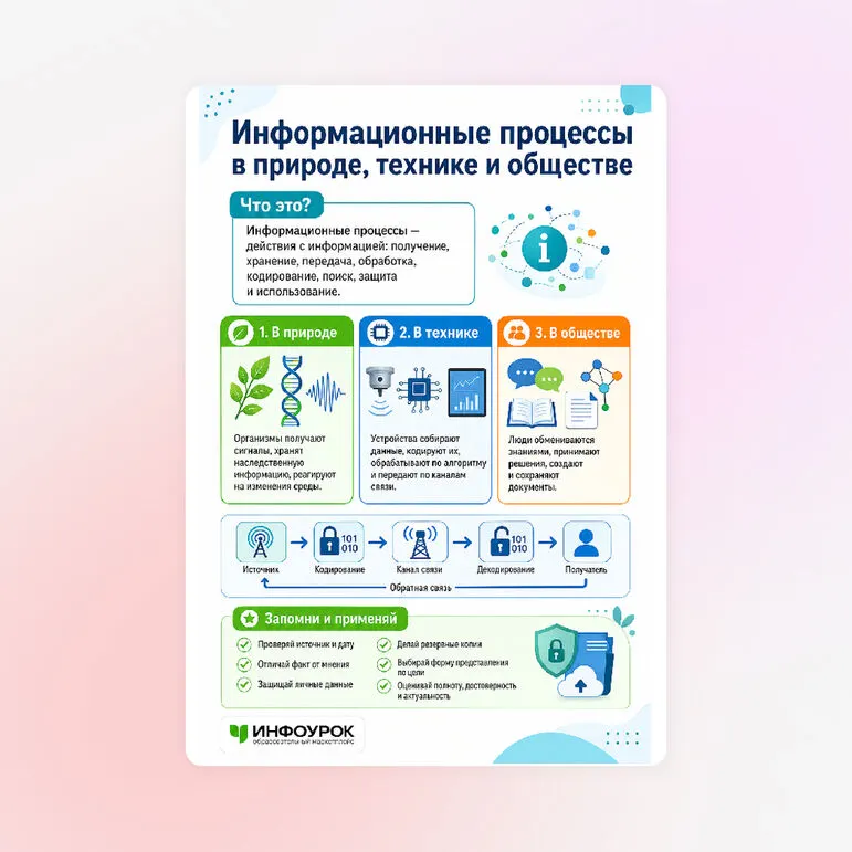 Памятка «Информационные процессы в природе, технике и обществе»