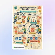 Комикс «Звукобуквенный анализ слов»