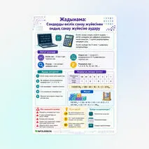 Жадынама «Сандарды екілік санау жүйесінен ондық санау жүйесіне аудару»