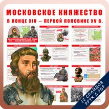 Презентация по истории России 