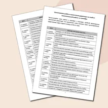 Циклограмма работы заместителя директора по учебно-воспитательной работе на сентябрь