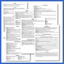 Географическая номенклатура для 5-9 классов + трекер номенклатуры
