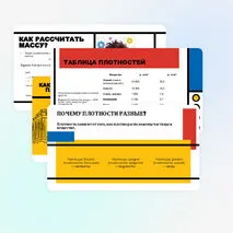Плотность вещества. Расчет массы и объема тела по его плотности